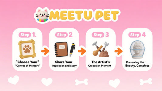 How  to  choose your favorite sculpture pet custom accessories？